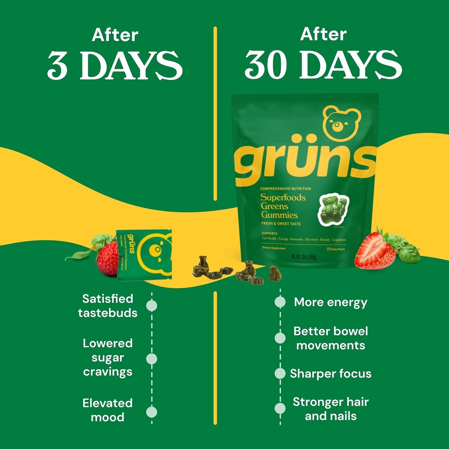 Gruns Adults Super Greens Multivitamin Gummies, Superfood Vitamin Gummy Bears with Spirulina, Chlorella, Prebiotic Fiber for Digestive Health, 20 Vitamins & Minerals, 28 Count